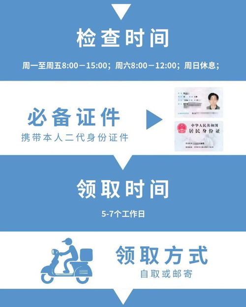 推动社会经济发展 骨卫士以网络技术服务助力就业健康保障
